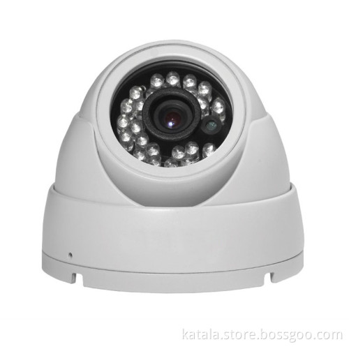 Sony Exmor 720P